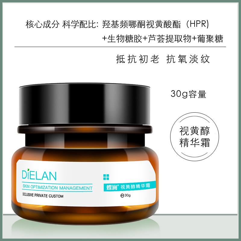 Krem na noc z retinolem Ujędrn – Retinol Anti Wrinkle Cream recenzja i cena