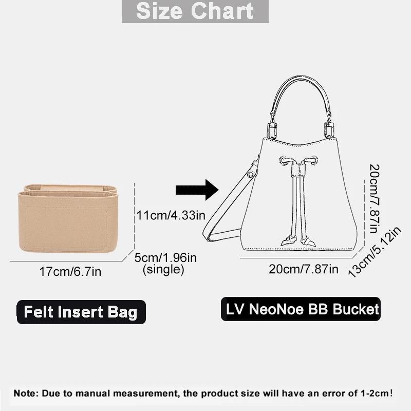 Do toreb LV Neonoe BB Bucket:  – Makeup recenzja i cena