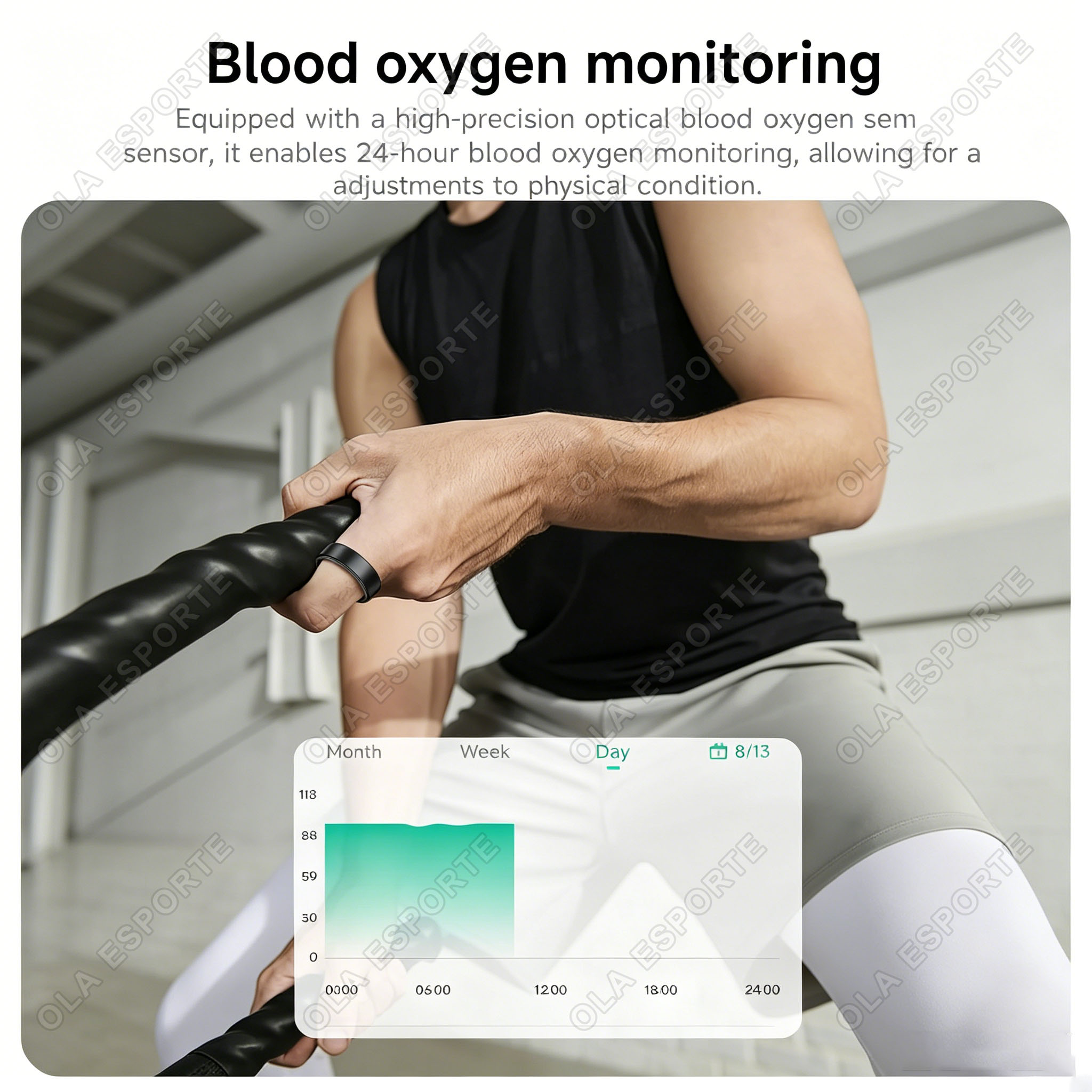 Nowy inteligentny pierścień do – Health Monitors recenzja i cena