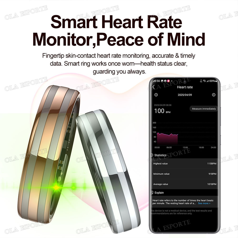 Inteligentny pierścień z funkc – Health Monitors recenzja i cena