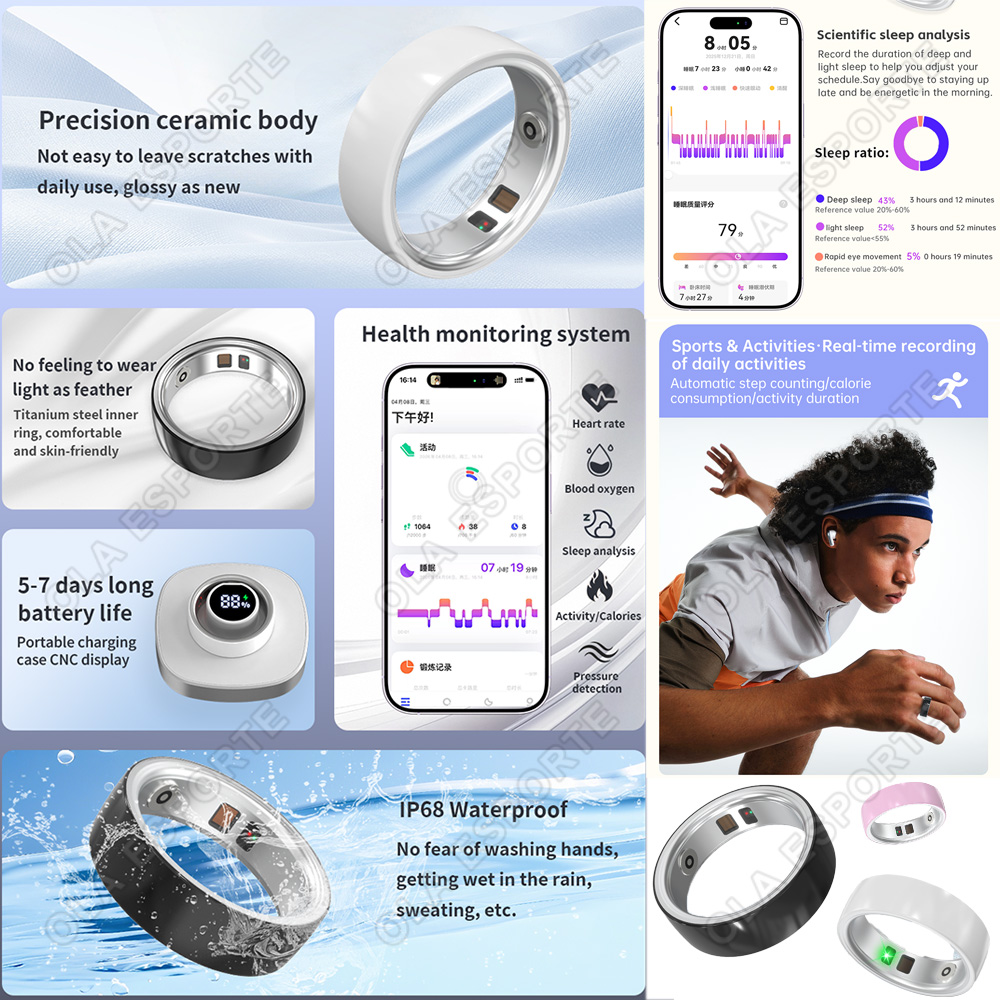 Ceramiczny inteligentny pierśc – Health Monitors recenzja i cena