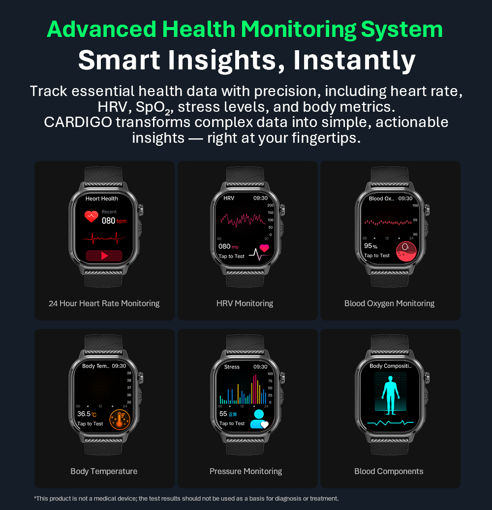 VALDUS CARDIGO Smartwatch dla  – Health Monitors recenzja i cena