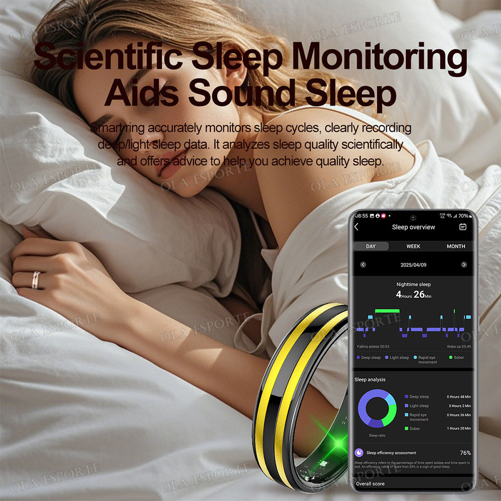 Inteligentny pierścień z czujn – Health Monitors recenzja i cena